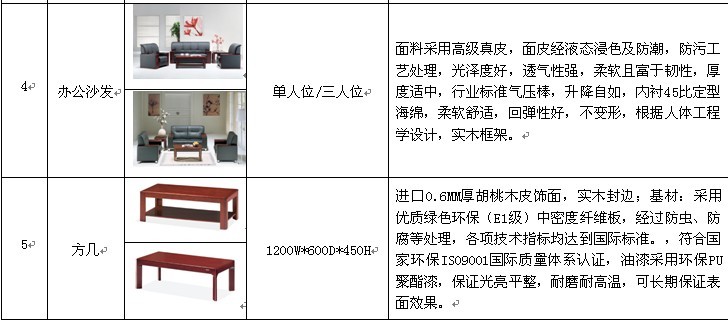 办公家具技术要求